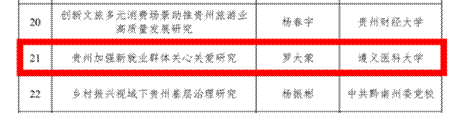 表格AI 生成的内容可能不正确。