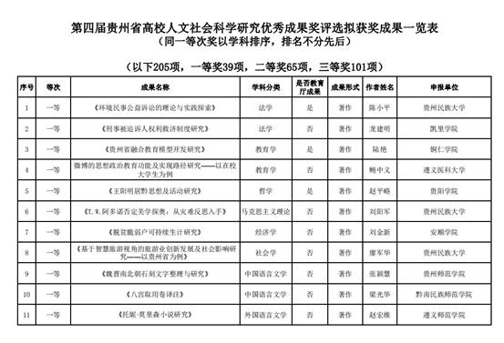 https://www.zmu.edu.cn/__local/F/99/92/46D5308958F48247245F3209FB7_74BBE20C_AA58.jpg